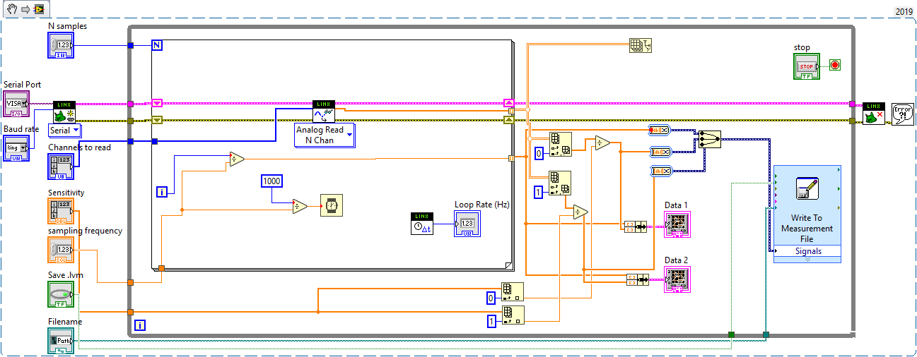 open-loop-saving