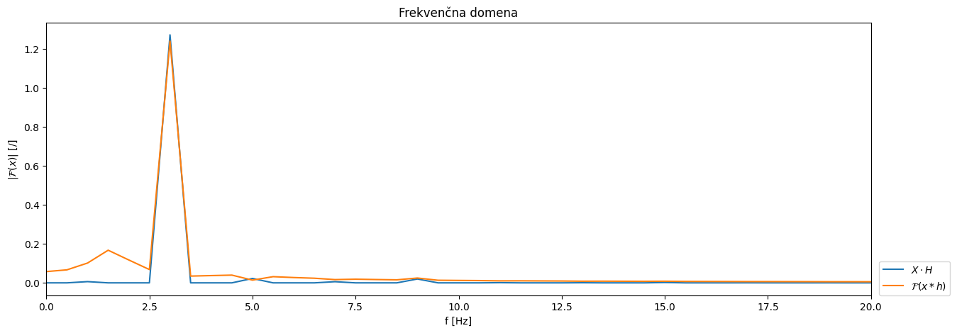 ../_images/16adc3f1041d779b23172f672c646b345a1860ba2fe6c93e95d3a5b1e0846ee8.png