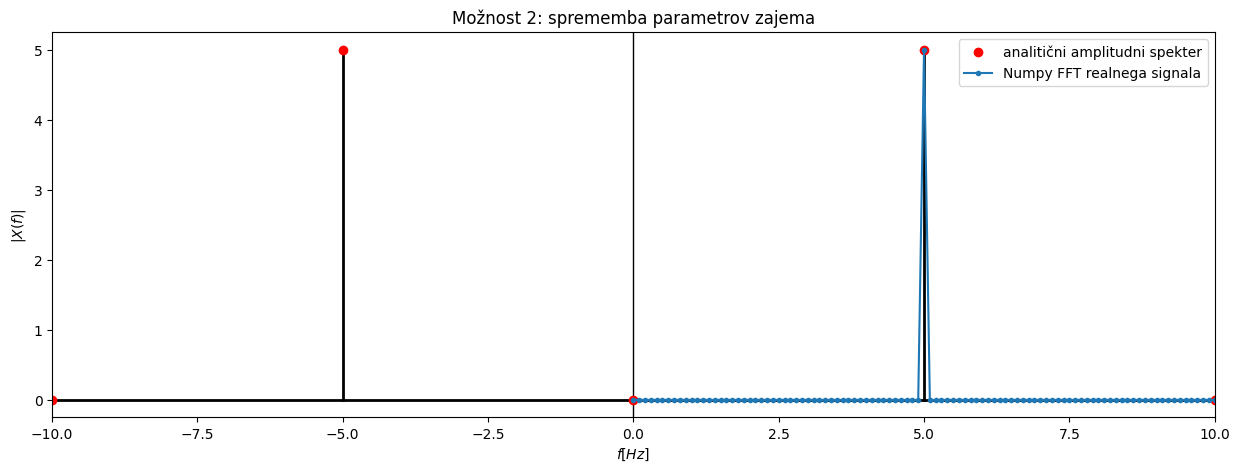 ../_images/180cec97bac42c4867464b1aa1f7812f41cc502981afdbdffdc0ffee24ae84f0.png