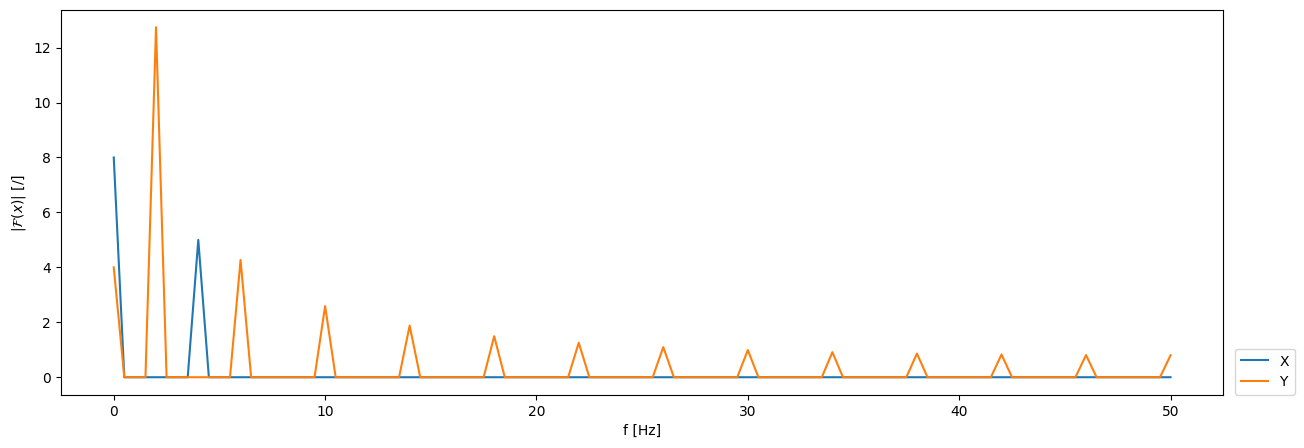 ../_images/97072c6bf88ff0bafbe05441a977cea1aeb4e1906d324ae2e81878e7ef4bc3bb.png
