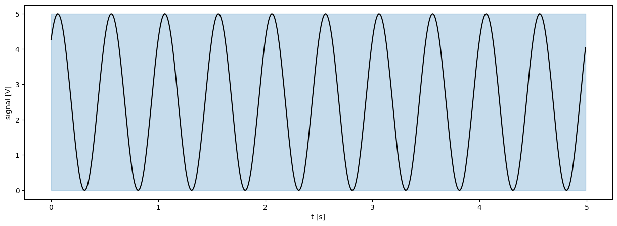 ../_images/bc1f374aad7b19642448e003c2c5e95469051177e5b54409a05bbec24d846f76.png