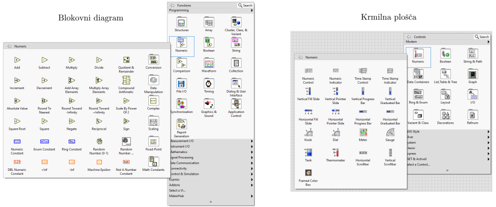 block-diagram-front-pannel