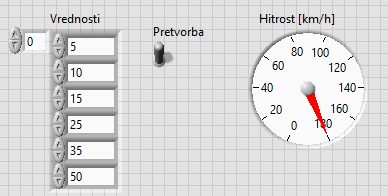 n07-definicija