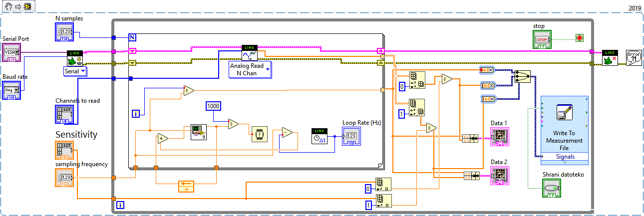 labview-png